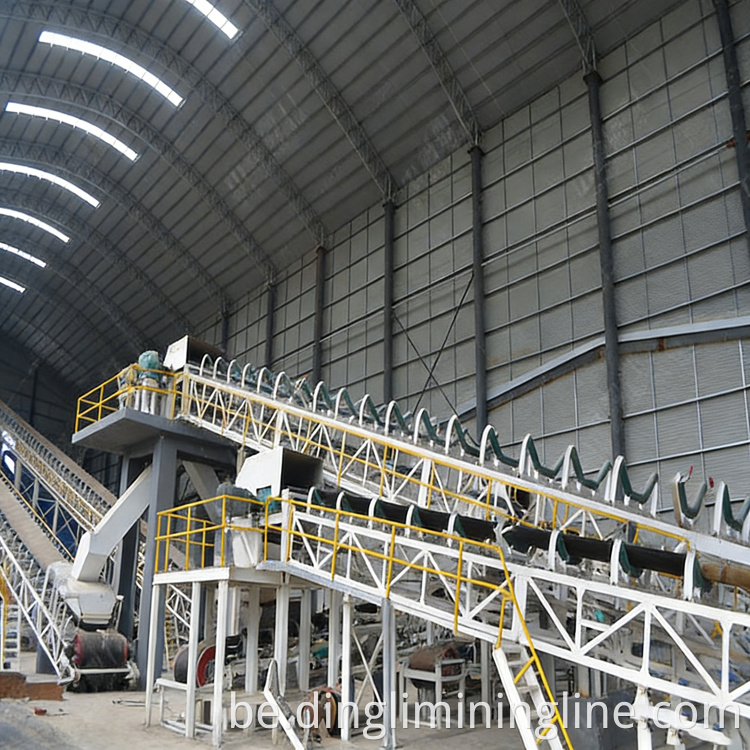 High Capacity Aggregate Processing Line